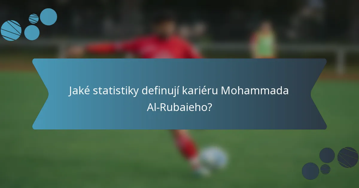 Jaké statistiky definují kariéru Mohammada Al-Rubaieho?